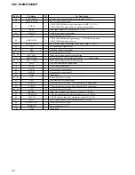 Предварительный просмотр 22 страницы Sony CDC-R30MP Service Manual