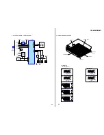 Предварительный просмотр 25 страницы Sony CDC-R30MP Service Manual