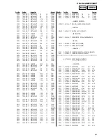 Предварительный просмотр 47 страницы Sony CDC-R30MP Service Manual