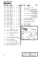 Предварительный просмотр 50 страницы Sony CDC-R30MP Service Manual