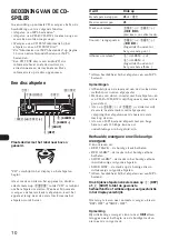 Preview for 82 page of Sony CDC-R504MP Operating Instructions Manual