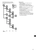 Preview for 161 page of Sony CDC-R504MP Operating Instructions Manual