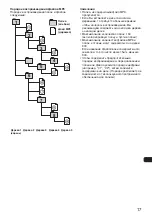 Preview for 179 page of Sony CDC-R504MP Operating Instructions Manual