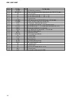 Preview for 16 page of Sony CDC-X237 Service Manual