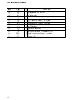 Preview for 16 page of Sony CDF-F5700X Service Manual