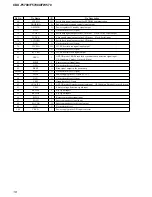 Preview for 18 page of Sony CDF-F5700X Service Manual