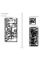 Preview for 32 page of Sony CDF-F5700X Service Manual