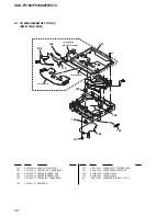 Preview for 36 page of Sony CDF-F5700X Service Manual