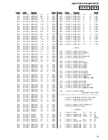 Preview for 41 page of Sony CDF-F5700X Service Manual