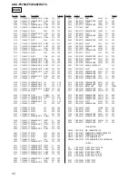 Preview for 42 page of Sony CDF-F5700X Service Manual