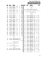 Preview for 45 page of Sony CDF-F5700X Service Manual