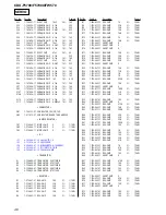 Preview for 46 page of Sony CDF-F5700X Service Manual