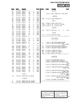 Preview for 47 page of Sony CDF-F5700X Service Manual