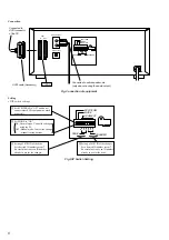 Preview for 6 page of Sony CDJ-500 Service Manual