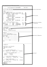 Preview for 12 page of Sony CDJ-500 Service Manual