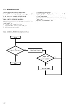 Preview for 40 page of Sony CDJ-500 Service Manual