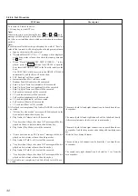 Preview for 42 page of Sony CDJ-500 Service Manual