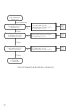 Preview for 46 page of Sony CDJ-500 Service Manual