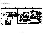 Preview for 74 page of Sony CDJ-500 Service Manual