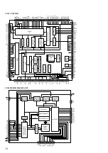 Preview for 78 page of Sony CDJ-500 Service Manual