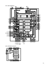 Preview for 79 page of Sony CDJ-500 Service Manual