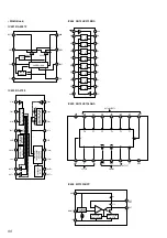 Preview for 80 page of Sony CDJ-500 Service Manual