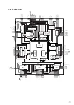 Preview for 81 page of Sony CDJ-500 Service Manual