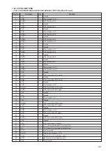 Preview for 83 page of Sony CDJ-500 Service Manual