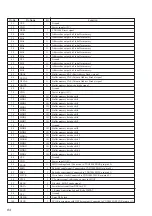 Preview for 84 page of Sony CDJ-500 Service Manual