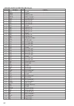 Preview for 88 page of Sony CDJ-500 Service Manual