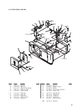 Preview for 91 page of Sony CDJ-500 Service Manual