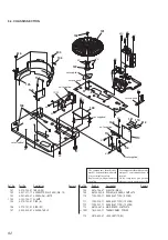 Preview for 92 page of Sony CDJ-500 Service Manual