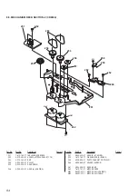 Preview for 94 page of Sony CDJ-500 Service Manual