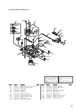 Preview for 95 page of Sony CDJ-500 Service Manual