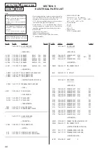 Preview for 96 page of Sony CDJ-500 Service Manual