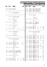 Preview for 97 page of Sony CDJ-500 Service Manual