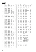 Preview for 98 page of Sony CDJ-500 Service Manual