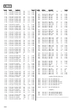 Preview for 100 page of Sony CDJ-500 Service Manual