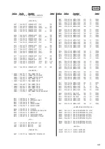 Preview for 101 page of Sony CDJ-500 Service Manual