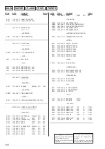 Preview for 102 page of Sony CDJ-500 Service Manual