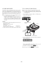 Preview for 13 page of Sony CDL1100 Service Manual