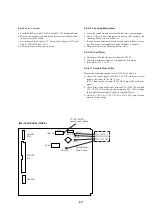 Preview for 18 page of Sony CDL1100 Service Manual