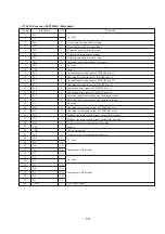 Preview for 39 page of Sony CDL1100 Service Manual