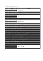 Preview for 41 page of Sony CDL1100 Service Manual