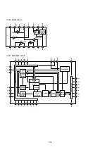 Preview for 63 page of Sony CDL1100 Service Manual