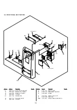 Preview for 66 page of Sony CDL1100 Service Manual