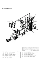 Preview for 68 page of Sony CDL1100 Service Manual