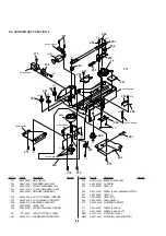 Preview for 70 page of Sony CDL1100 Service Manual