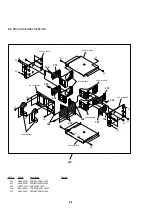 Preview for 72 page of Sony CDL1100 Service Manual