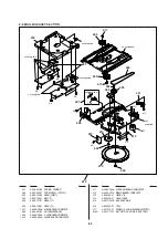 Preview for 73 page of Sony CDL1100 Service Manual